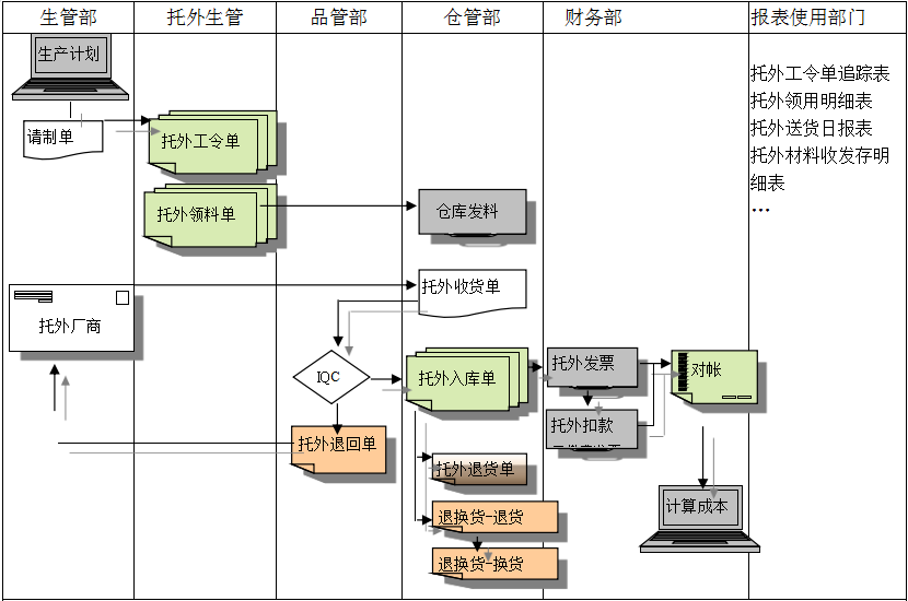 华体会网页版页面登录-华体会（中国）
